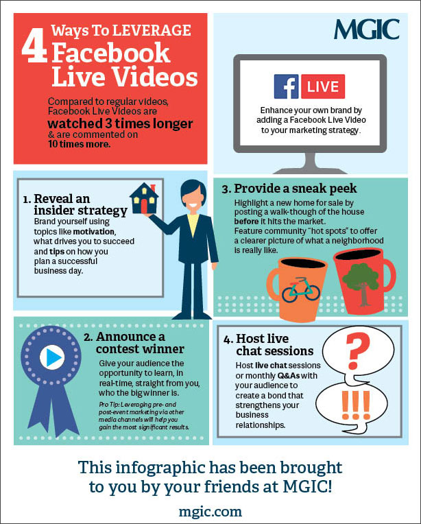 Infographic with facts about how to leverage Facebook Live videos